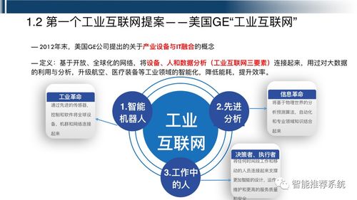 工業(yè)互聯(lián)網(wǎng)最全指導(dǎo)手冊(cè) 從概念到實(shí)踐